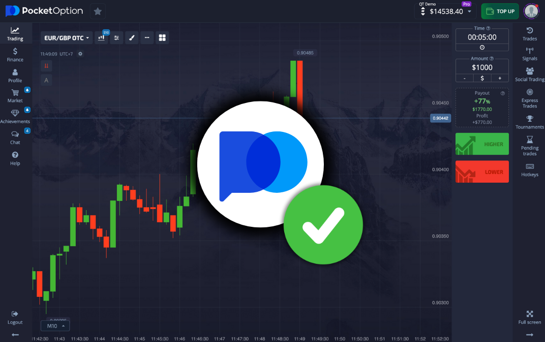 Понимание po trade Как он влияет на рынок инвестиций Понимание po trade Как он влияет на рынок инвестиций