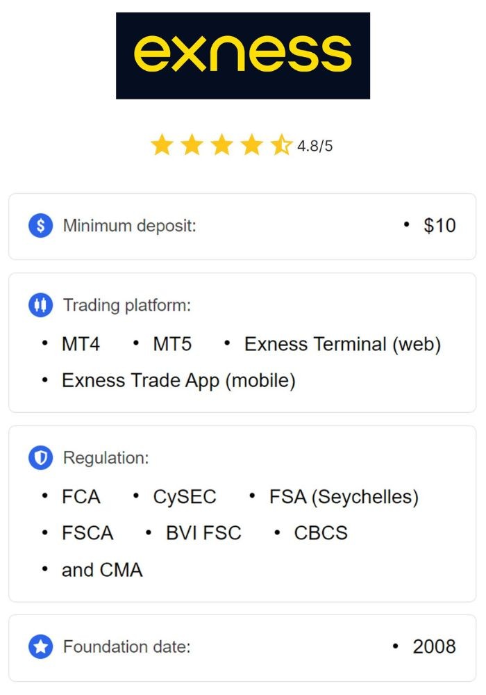 Exness Broker Review Comprehensive Analysis and Insights Exness Broker Review Comprehensive Analysis and Insights