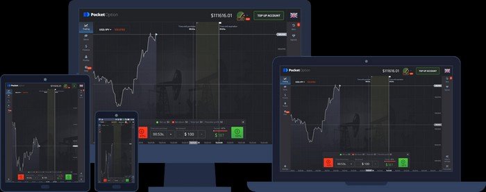 The Complete Guide to Pocket Option Platform The Complete Guide to Pocket Option Platform