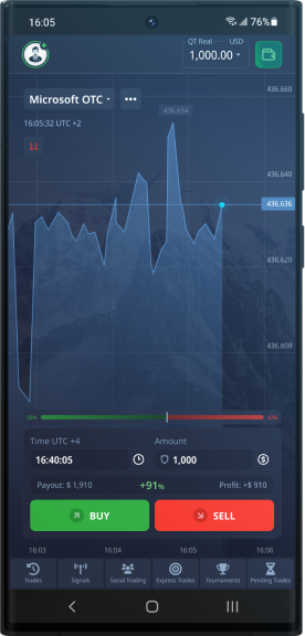 Mastering the Art of Pocket Option Trading 2 Mastering the Art of Pocket Option Trading 2