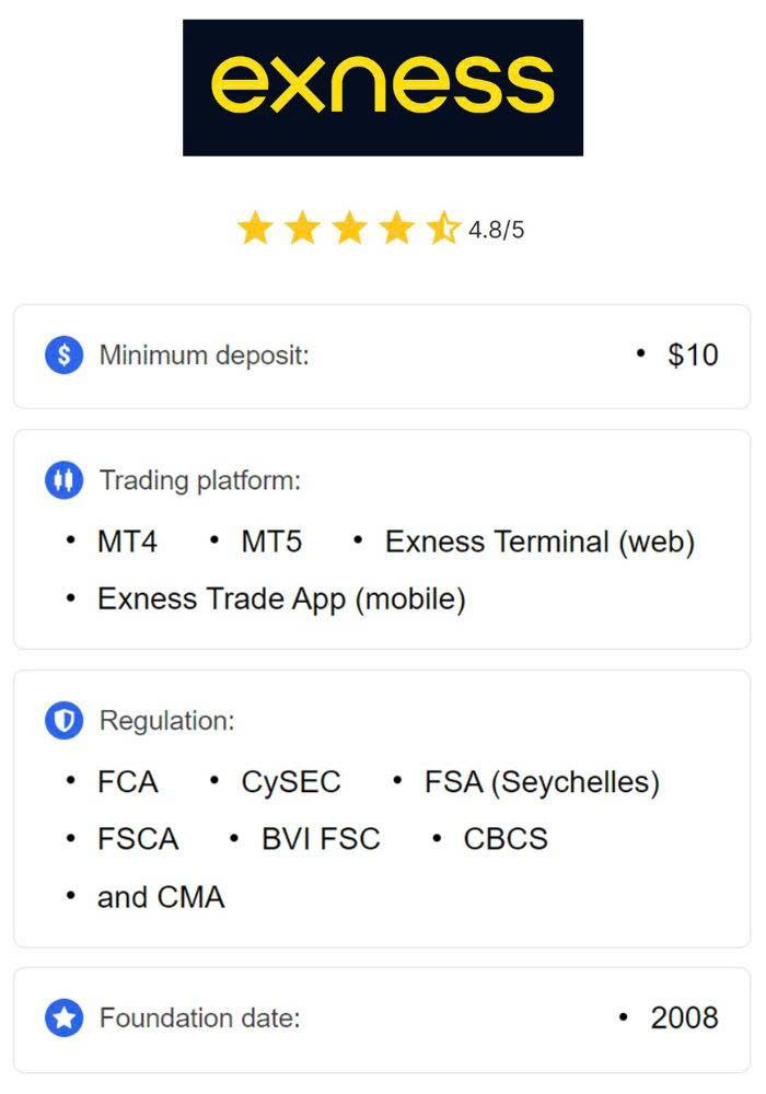 Ultimate Guide to MetaTrader Exness Download 14